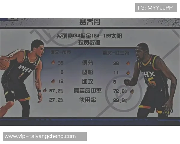 布克上半场表现全面贡献13分5篮板4助攻2抢断次节火力全开再添10分